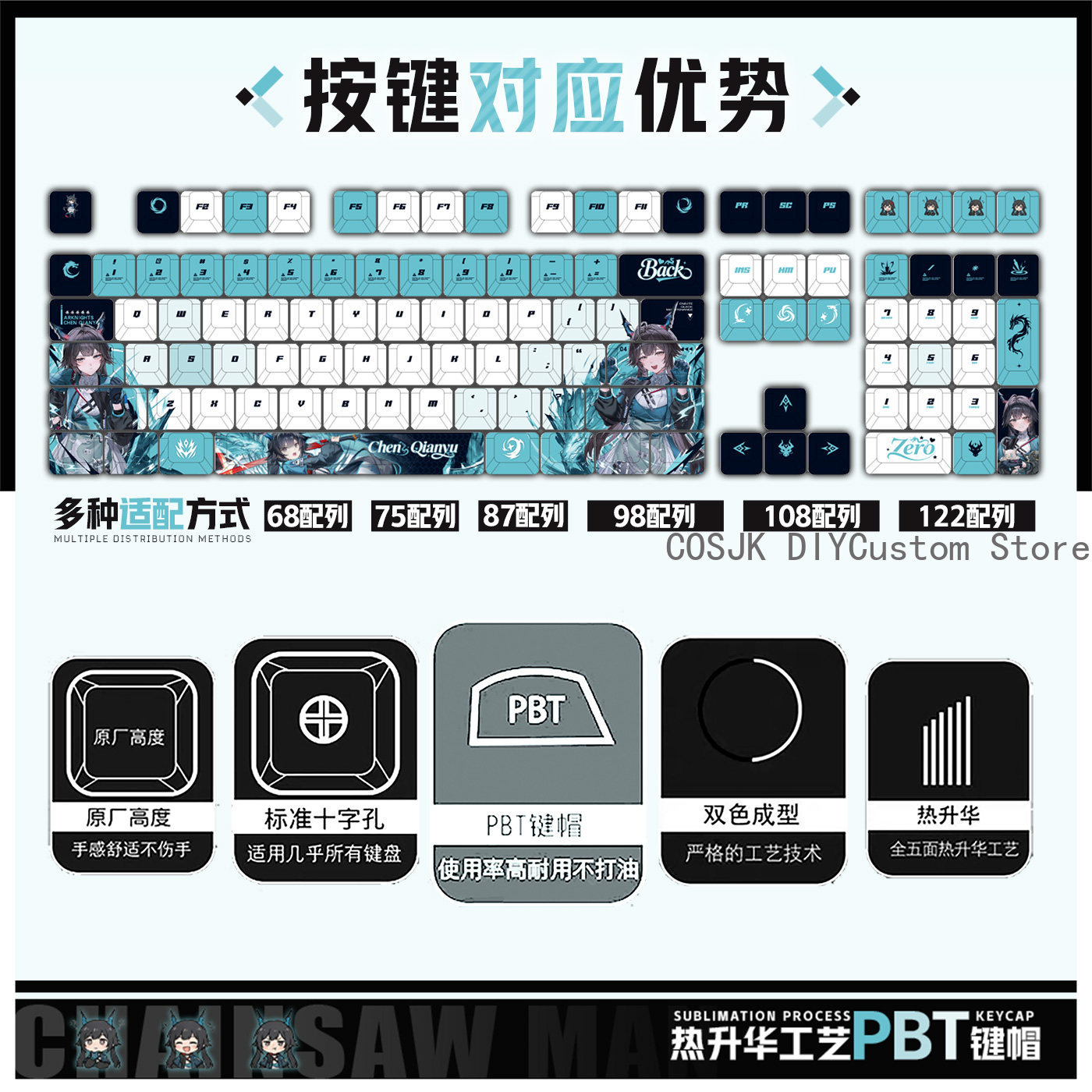 122 キーアニメチェン・キアンユ Arknights: エ - Gaming Accessories In China のレビューと価格