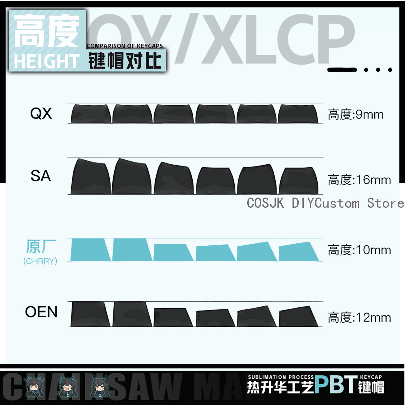 122 キーアニメチェン・キアンユ Arknights: エ - Gaming Accessories In China のレビューと価格