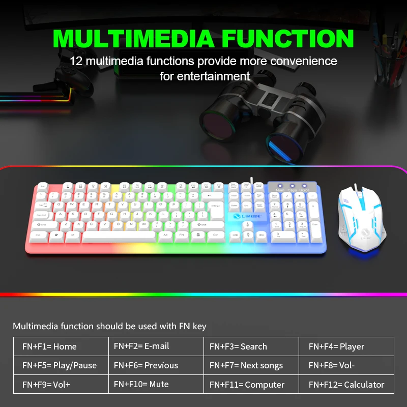 NG GTX350 ゲーミングキーボードマウスコンボコンピュ - Gaming Accessories Combo のレビューと価格