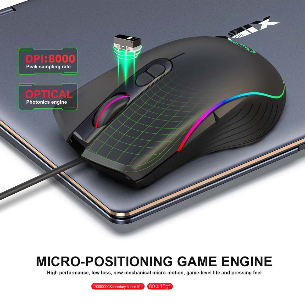 PS5 ゲーミングキーボードマウスコンボ USB タイプ C - Gaming Accessories Combo のレビューと価格
