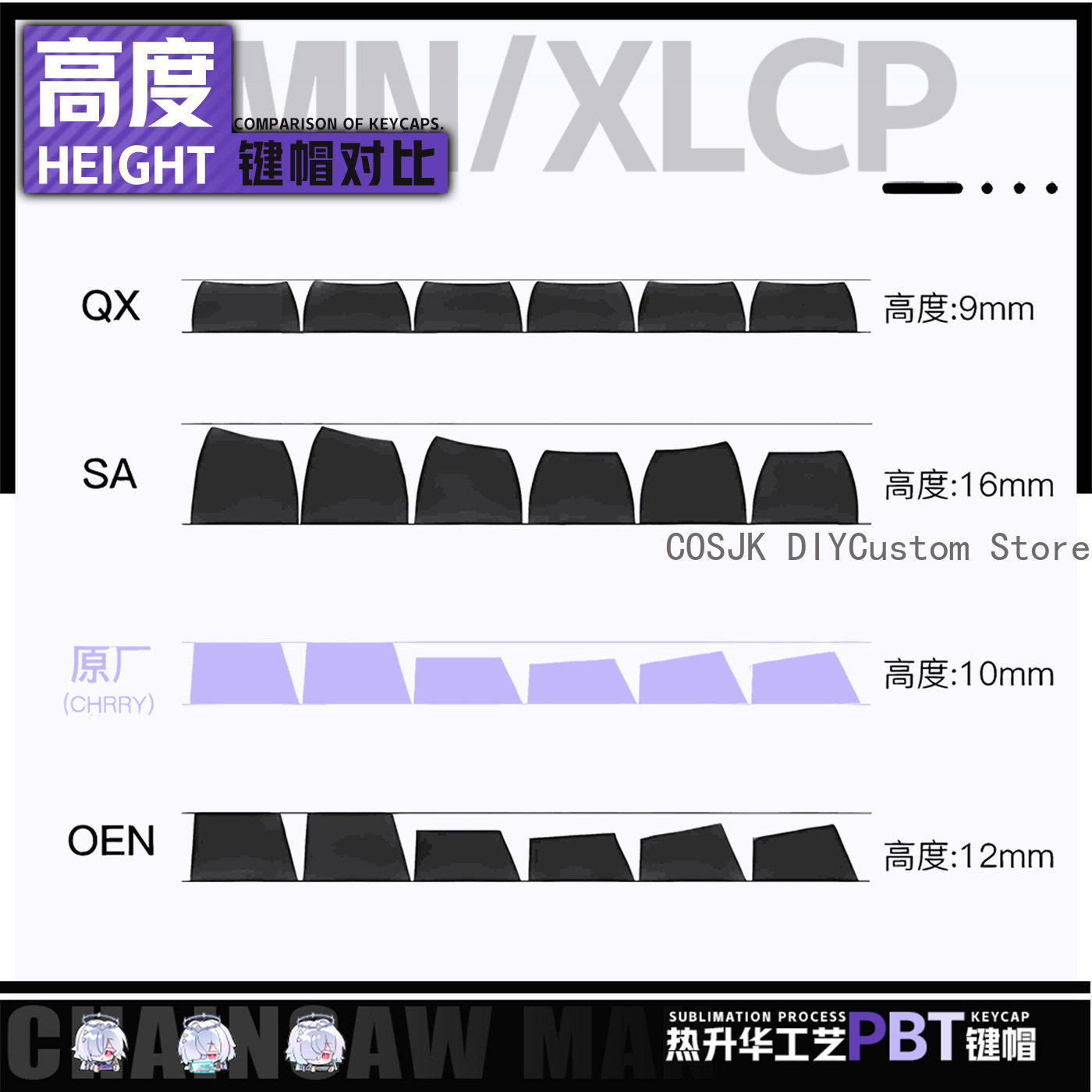 122 キーアニメ Mornye Wuthering Wav - Gaming Accessories In China のレビューと価格