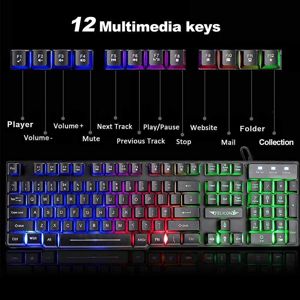 MAMBASNAKE X ZIYOULANG T11 UKレ - Gaming Accessories Combo のレビューと価格